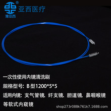 һ����ʹ�ÃȸQ�R��ϴˢθ�Rˢ�c�Rˢ֧����Rˢ���R����ϴˢ