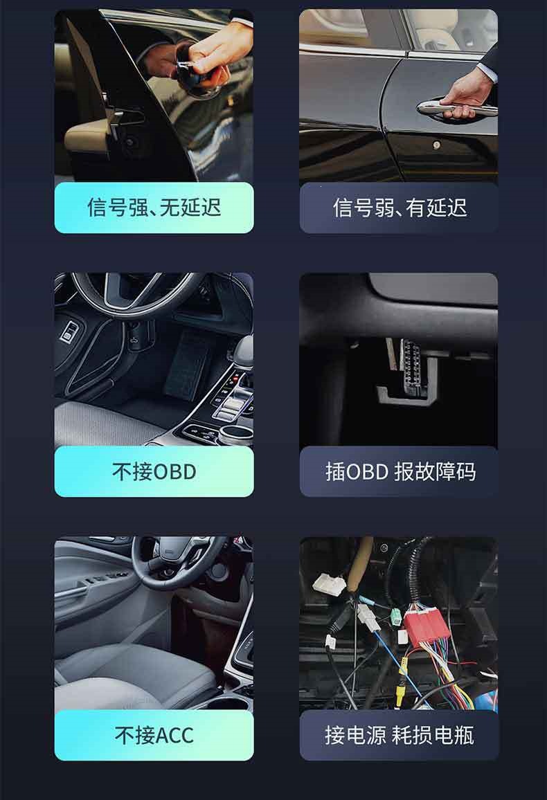 Cross-Border Black Technology Solar Car Smart Key Non-Destructive Modification and Upgrade Etc Digital Car Key Nfc Bluetooth