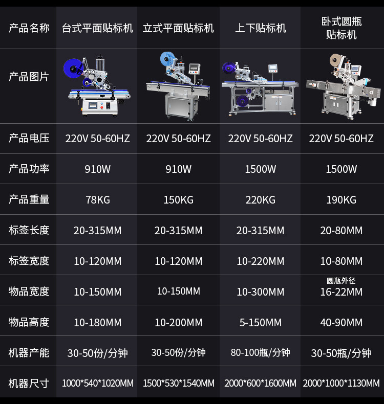 圆瓶定点阿里详情_03
