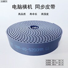 ��X�M�C���ͬ���� Ƥ��S8M䓽zƤ���_��Ƥ�C�^��늴��F������