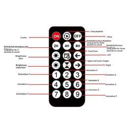 1套 颜色：图片色 材质：PU+FPCB LED软屏柔性屏APP蓝牙编辑超薄