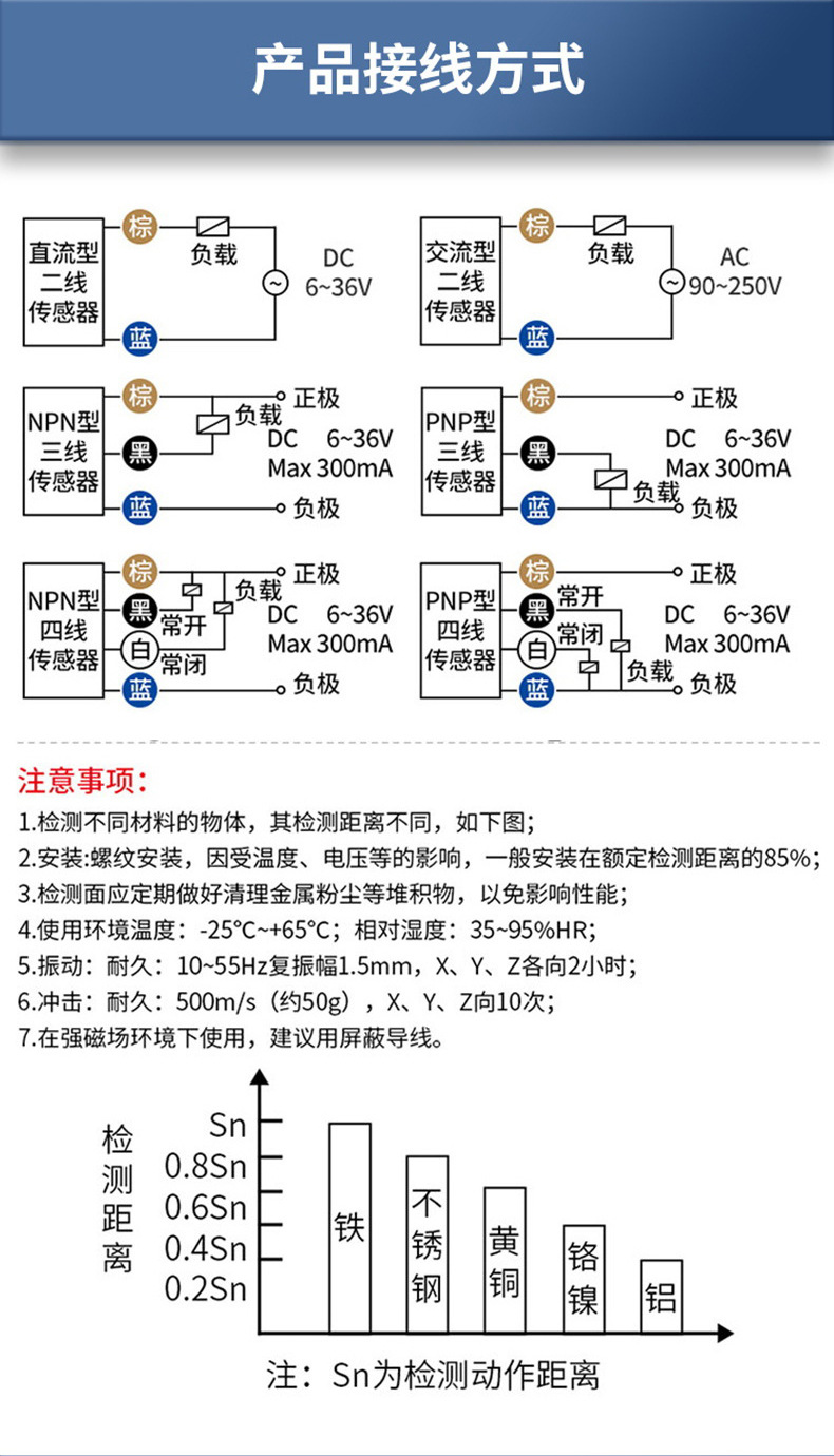 PR08-2DN-详情页_11.jpg