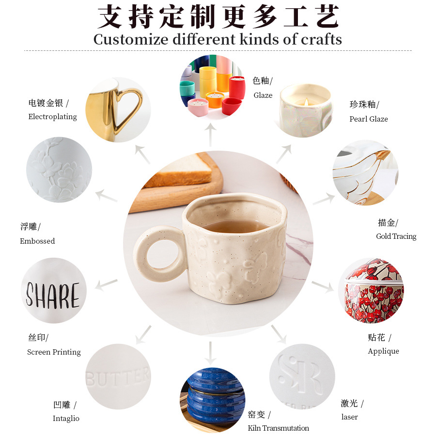 �羳����ֵ���˱����ò��������ο��ȱ�������㸡���մɱ�����