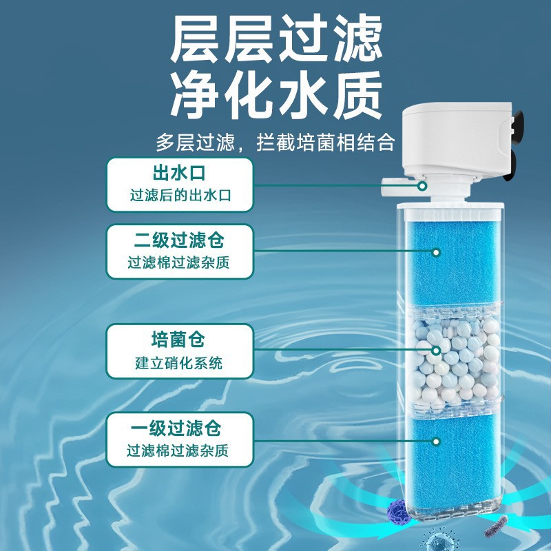 Fish tank filter water purification cycle three -in -one built -in small aquarium filtering system oxygen pump 3