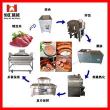 �L���c�ӹ����a�� ���c�t�c�����O�� ���ù��ƻ����c���a���̹�ˇ