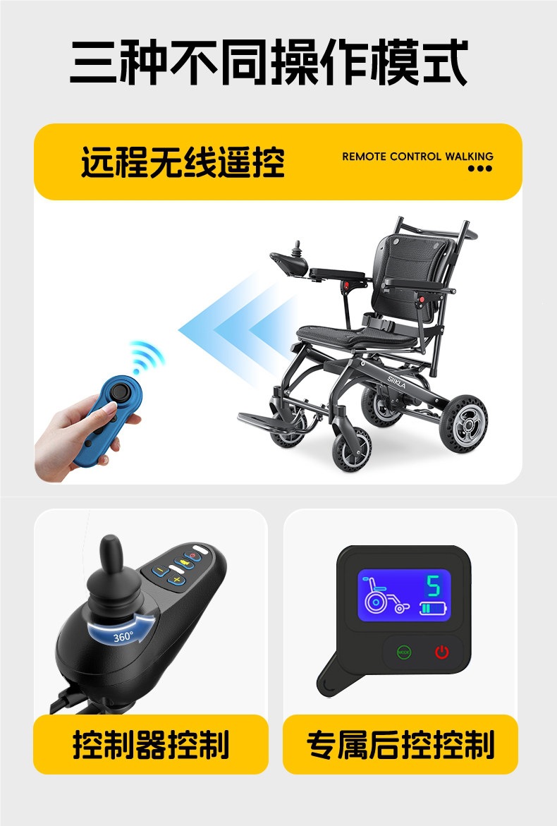 Ultra-Light Foldable Electric Wheelchair, Lightweight and Compact, Smart and Fully Automatic Portable Mobility Scooter for the Elderly