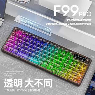 F99pro�{���o����ģ�I�P͸���L��RGB����̨ʽ��X�Pӛ���k���̄�