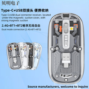 New transparent magnetic double-head receiver mute 2.4G Bluetooth wireless three-mode type-c charging wireless mouse