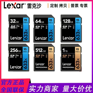 Product Media