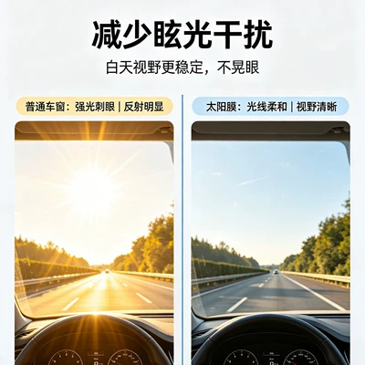 Wholesale car film, full car film, Automotive Film