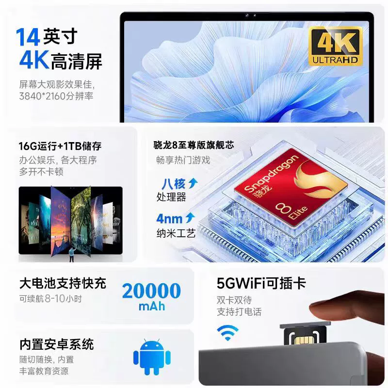 Планшет ноутбук, экран, новая коллекция, 5G, поддержка функций для всех стандартов сетевой связи, широкий экран, обучение