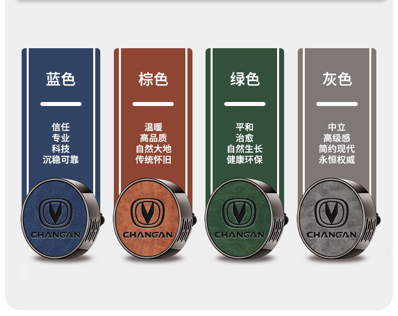 Suitable for Changan CS75, Eado PLUS, UNI-V, Lumin, CS55 car air freshener vent accessory