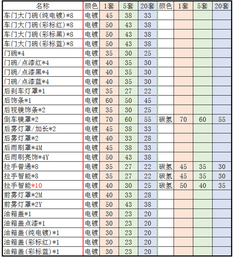 价格.png