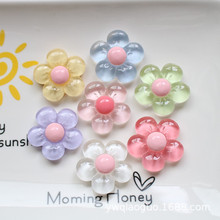 diy��֬����ֻ�͸����껨 �֙C���l�ˮ���ľ�Ь���b����NƬ