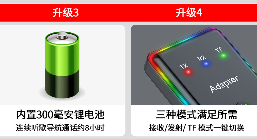 Bluetooth Converter Computer Tv Projector Transmitter / Speaker Headset Vehicle Receiver Indonesia Vietnam