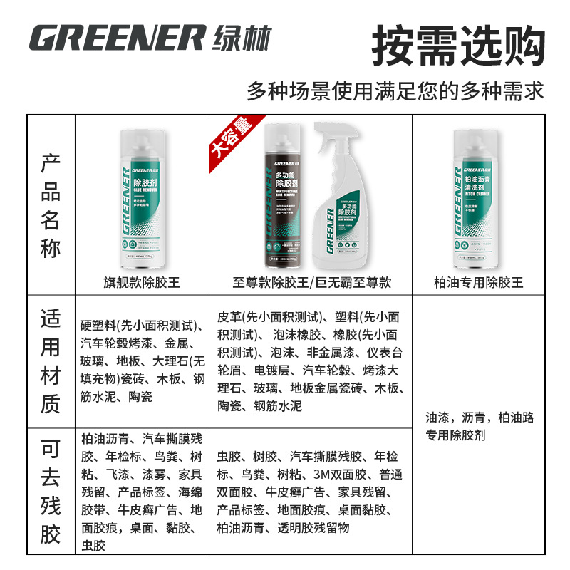 Green Forest removedor de pegamento hogar removedor de pegamento universal fuerte asfalto limpieza auto-adhesivo coche adhesivo libre de uñas