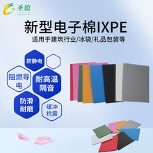 oIXPE޾ ΌXPE PE܇ރrS