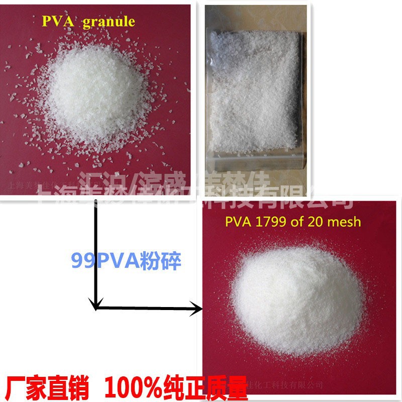 汇沪阿里导入图