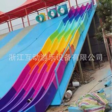 �o�����Θ��O���H���Θ��@�M�ϻ��ݴ��͑���ʺ绬��������S��