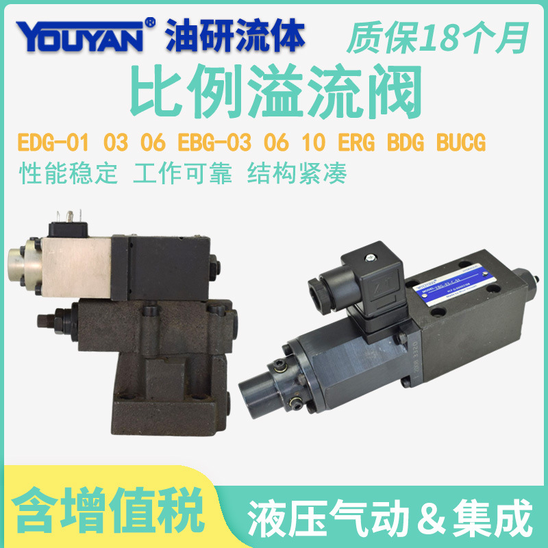 EDG-01V-H-1-PNT13比例溢流阀EDG-03 ERG GB-BDG-02 BUCG-06 10 C