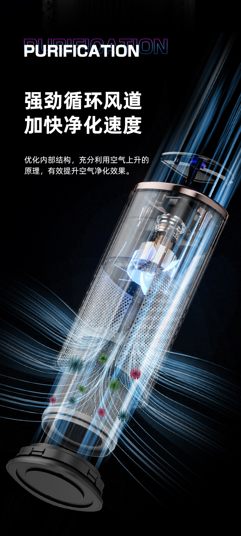 Car Purifier Negative Ion Air Purifier Household Odor Removal Air Purifier Cross-Border Factory Source