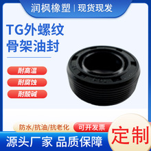 ����TG���ݼy�Ǽ��ͷ���mO���ܷ�|Ȧ�͸ߜ�������ĥ�p�ͷ�ǘ�