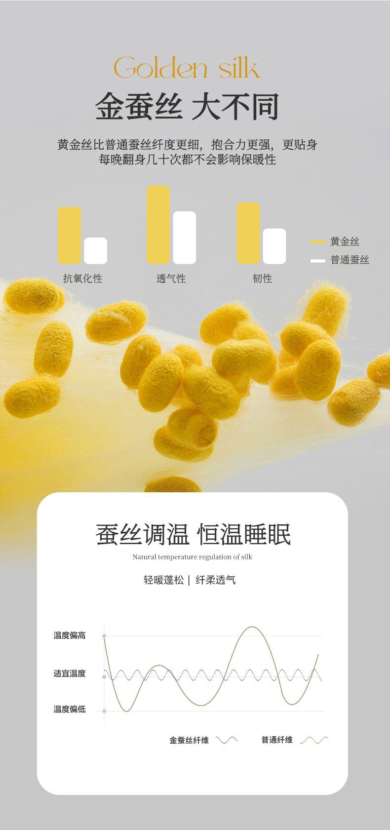 找家纺所有-黄金蚕丝被_1_05.jpg