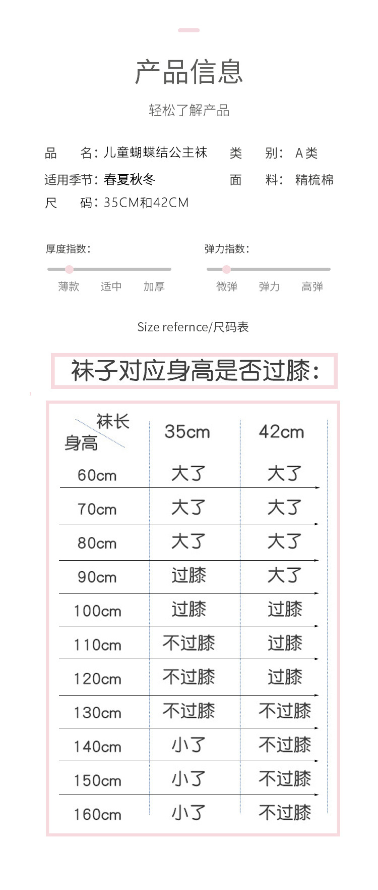 Details_15(2)
