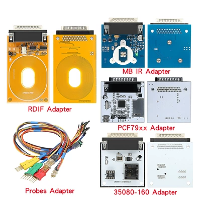 Avtomobil diaqnostika alətləri, Adapter Can Read And