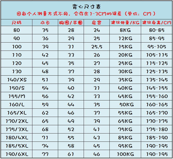 712788895fcfa101157f577a8401bf