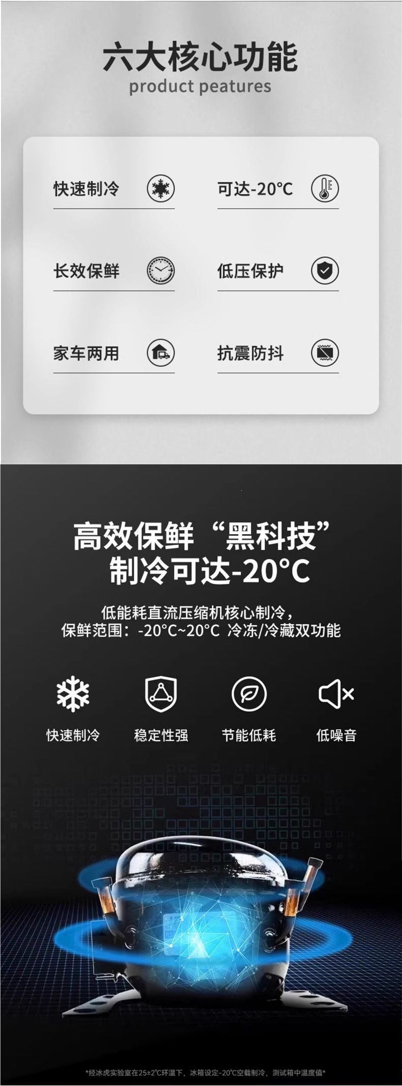 Ice Tiger Car Refrigerator Compressor Cooling System for Car and Home Dual-Use, Freezing and Refrigeration, 12V/24V Universal, Small Electric Refrigerator for Trucks