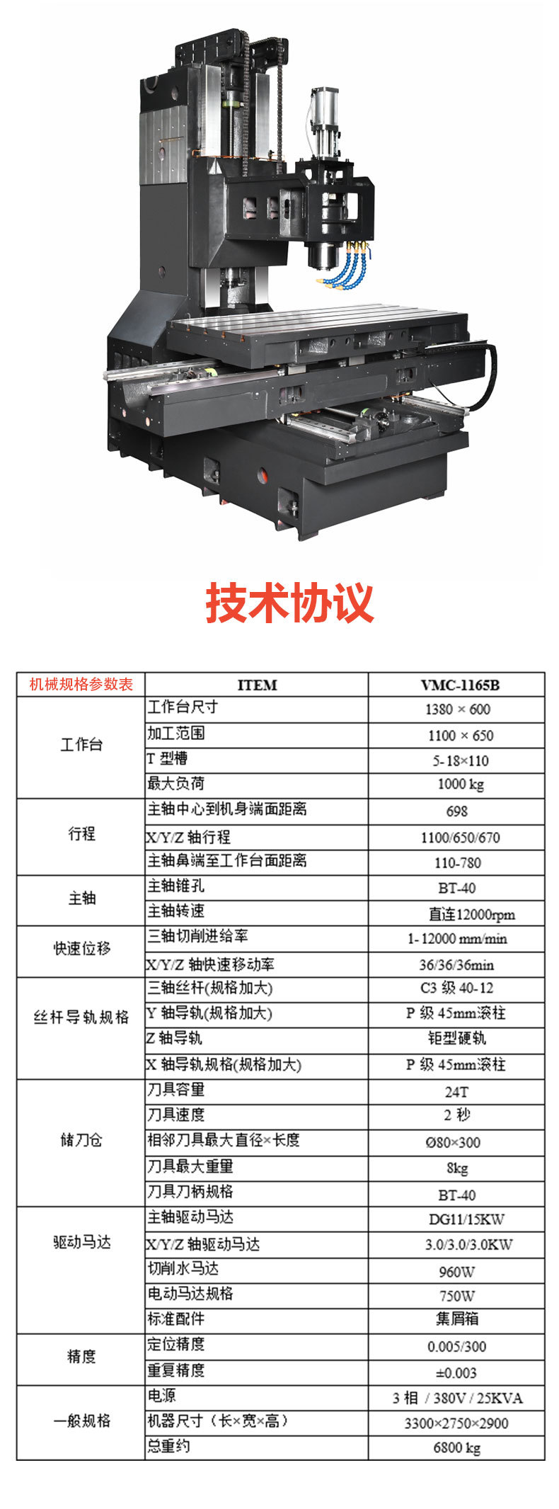 硕凯厂家直营VMC-1165B加工中心数控铣床滚柱线轨重切削两线一硬
