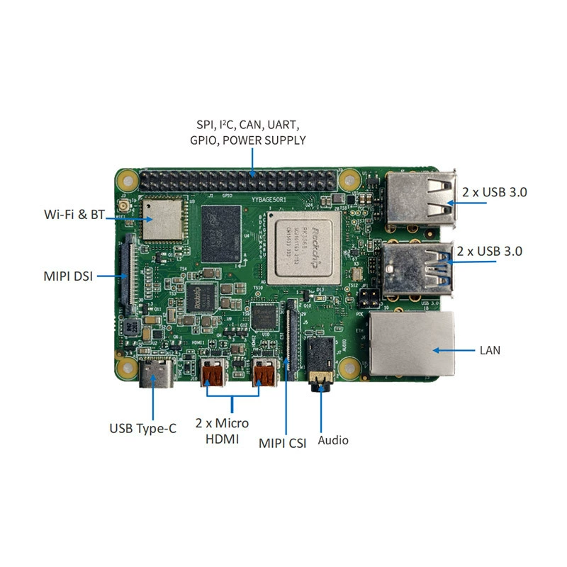 Промышленная материнская плата Kangtai KTB на базе ARM встроенный одноплатный компьютер мастер RK3568 Quad-Core процессор