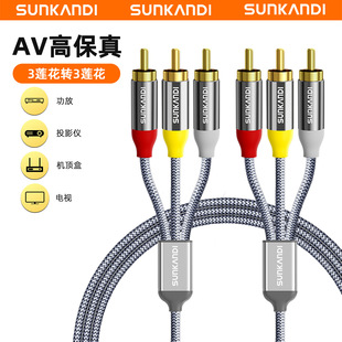 SUNKANDI ��ɏ��3RCA AV��������僽��p��DVD����ҕ