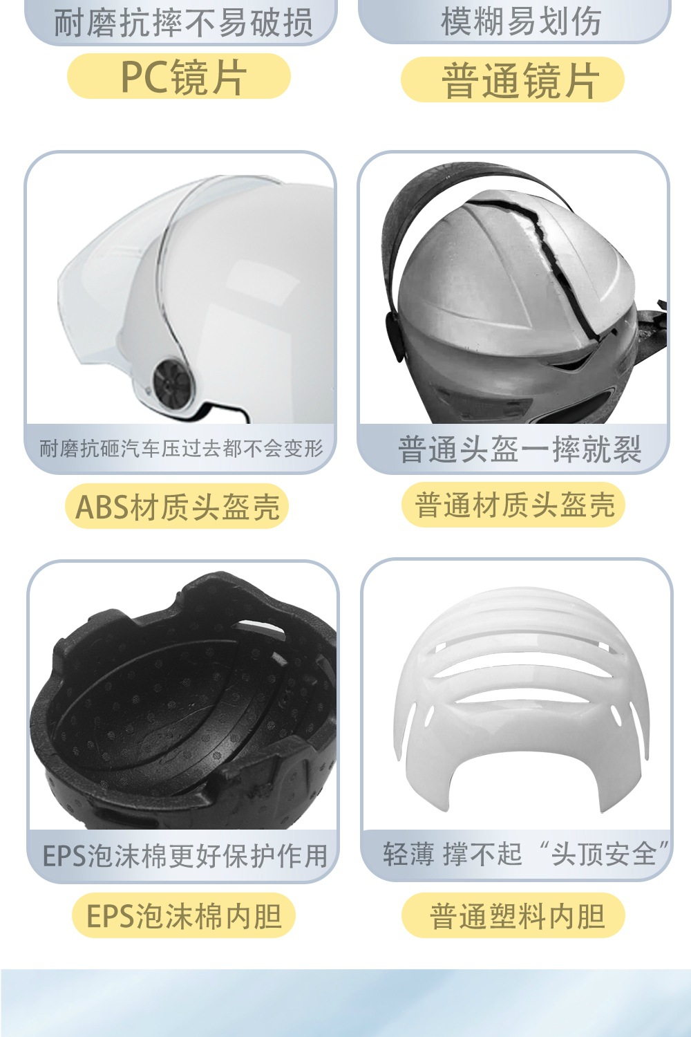 3c Helmet Motorcycle Helmet 3c Certified Four Seasons Safety Helmet Four Seasons Universal Battery Car Helmet Wholesale