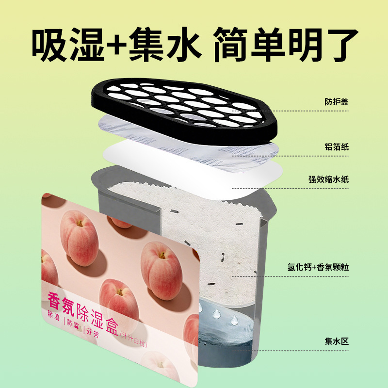 除湿盒房间吸湿宿舍衣柜鞋柜吸水去室内防潮干燥剂包香薰衣柜清新|undefined