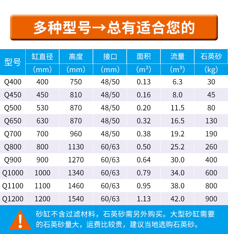 爱克砂缸详情_06.jpg
