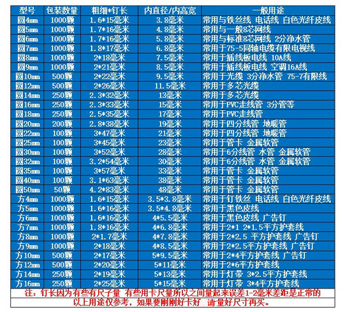Wire card network cable nail steel nail wire card cable fixed nail card fiber optic card fiber optic cable horse nail tube card