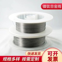 ���N�⁺Ͻ�ӛ���� �����Π�ӛ���Ͻ�z �t���z�O�ߌ���⁺Ͻ�z