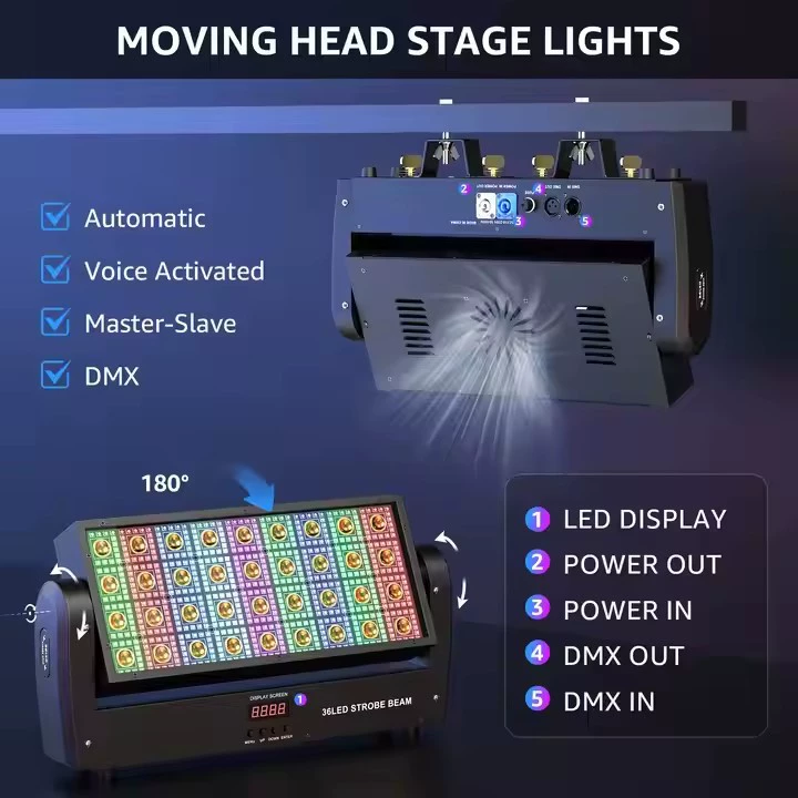 36 LED качающаяся радиевная занавеска строб-свет RGBW сценическое party точечное управление лучом крашение движущаяся головка матричный эффект свет