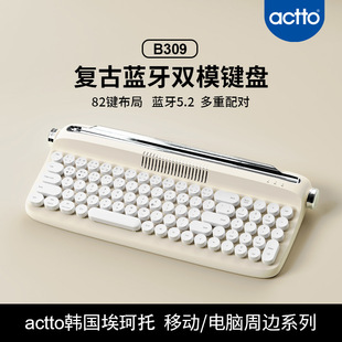actto������B309�͹şo���{���I�P��X���ƻ��pģ���ۈA���Iñ