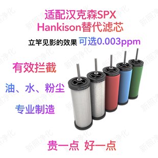 �m��Hankison�h��ɭ�������əC�ۉm���;����^�V���Vо���Ʒ���]