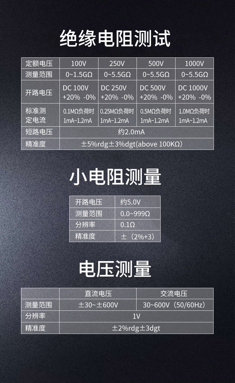 绝缘电阻测试仪详情页_10