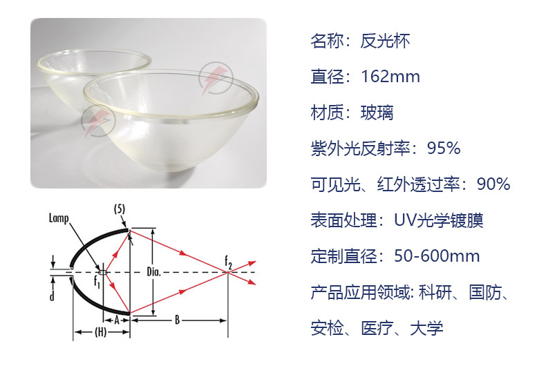 E162--254nm反射反光碗_04.jpg