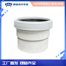 oˮ hdpe PEDPVC^ peDpvc peDQpvc^