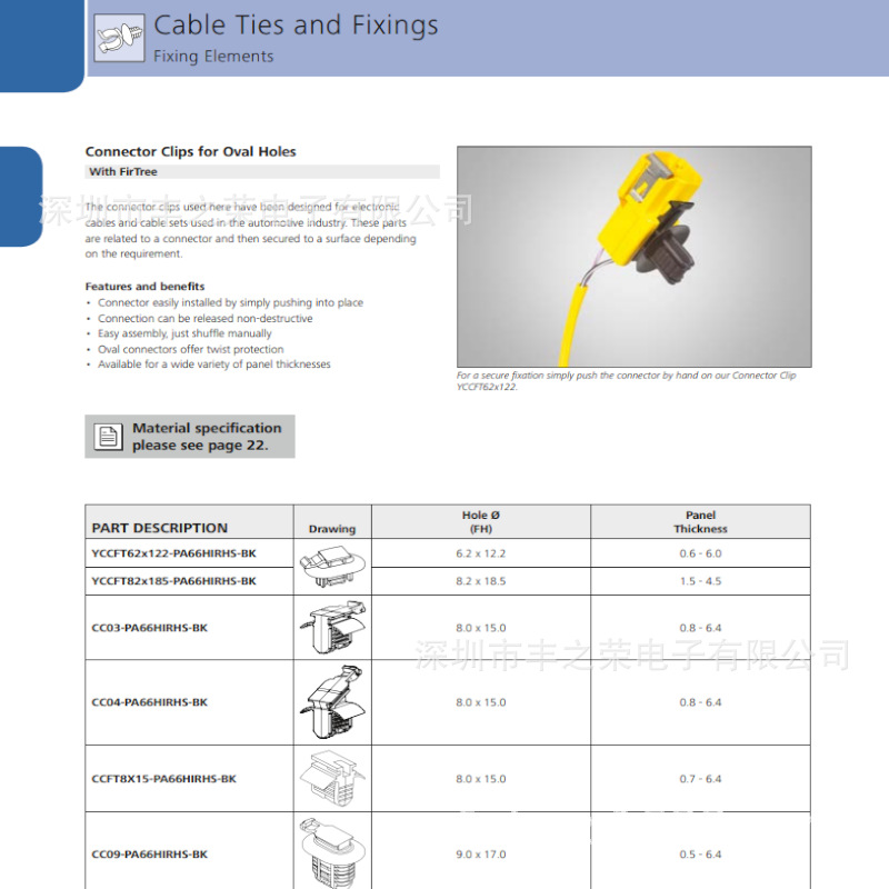 HELLERMANNTYTON������̫ͨ��Բ���������У� CCFTOVAL 151-01057