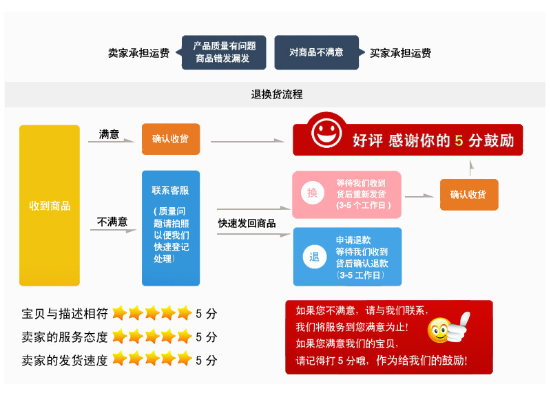 详情图片_5