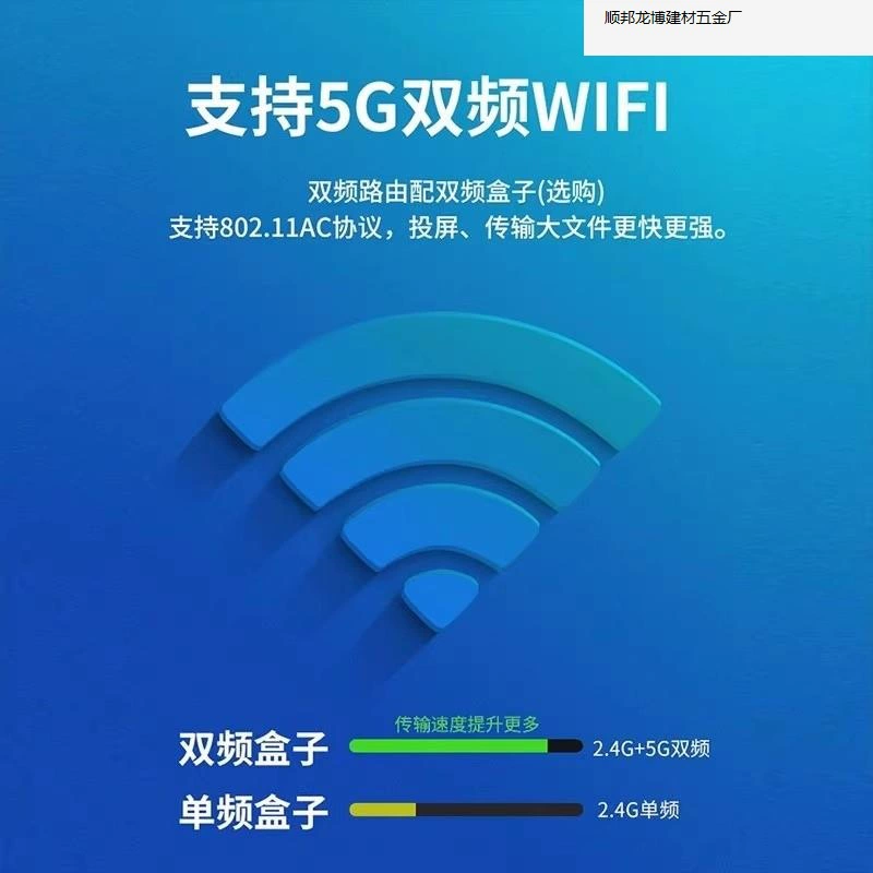 2024 новая беспроводная Wi‑Fi Bluetooth 4K HD голосовая проекционная сетевая ТВ-приставка для дома, производитель