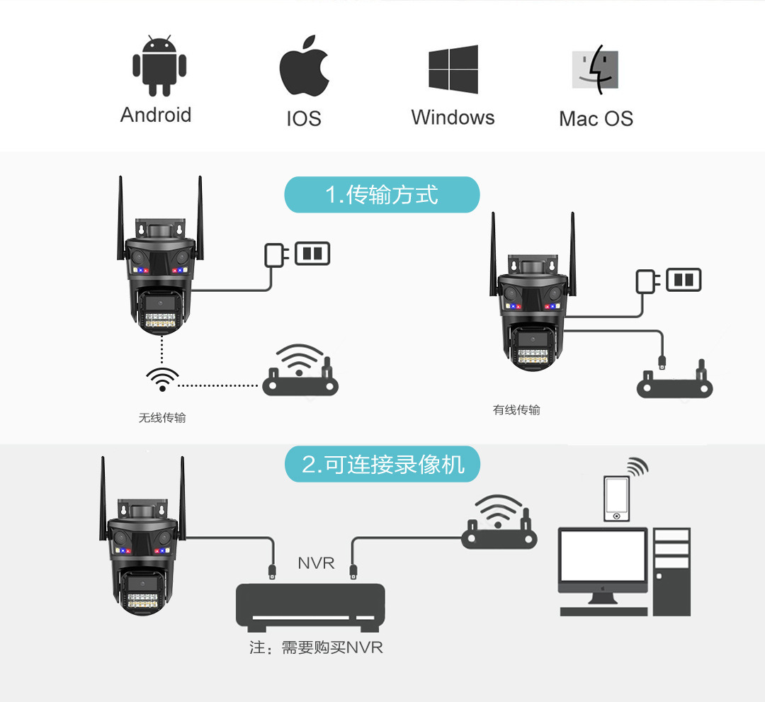 9MP triple lens surveillance camera, ultra HD, WiFi outdoor