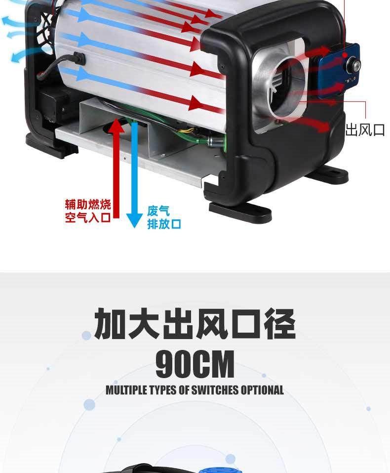 12KW ultra-high-power 12v24v220v multi-use all-in-one car diesel parking heater with 8000W power